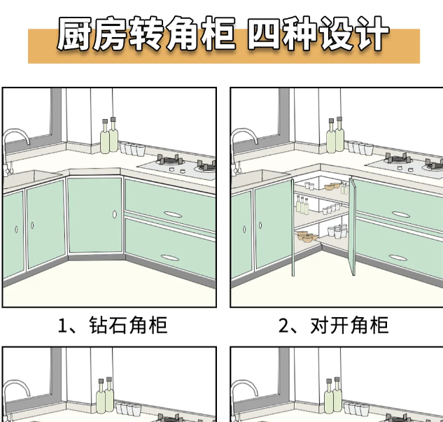 4种厨房转角柜实用设计，不浪费空间